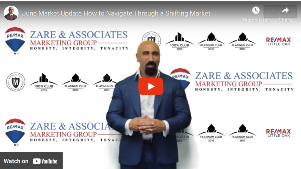 Market Update June 2019 – How to Navigate Through a Shifting Market